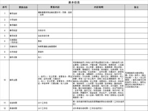道路普通貨物運(yùn)輸及貨物運(yùn)輸站經(jīng)營(yíng)許可變更、延續(xù)與注銷辦事指南